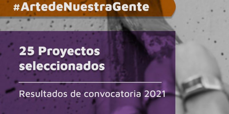 Convocatoria “Arte De Nuestra Gente 2021”: Se Dieron A Conocer Los 25 Proyectos Elegidos Para Murales